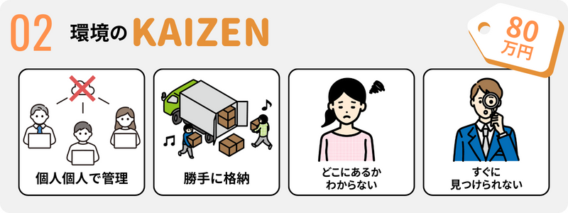 N2-1