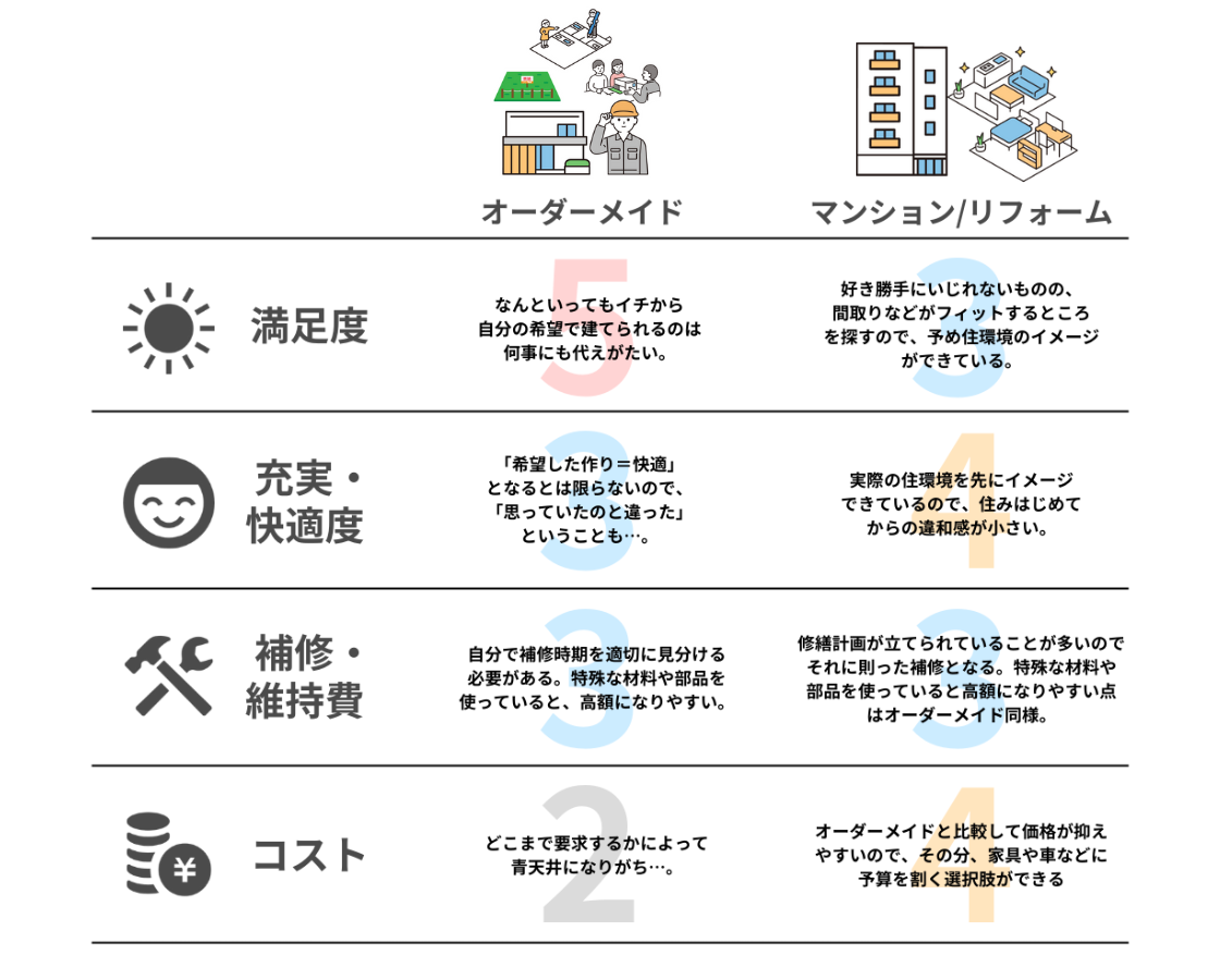 VS1-1 VS1-1