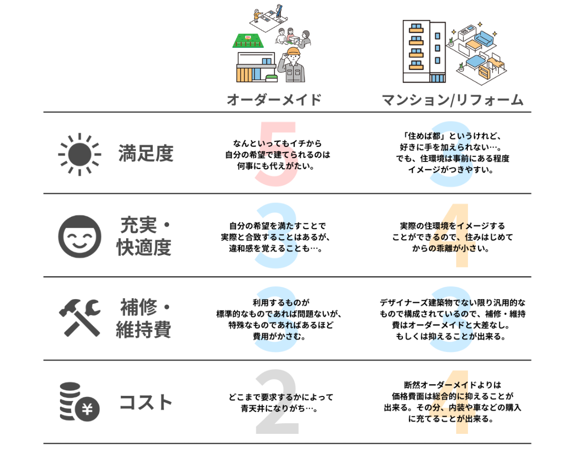 VS1 VS1
